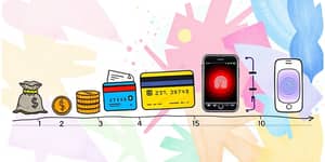 Del Papel al Chip: La Evolución del Pago Seguro